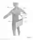 Fig. 05 - Convertible, self adjusting, multimodal strap system for carrying bags and packs