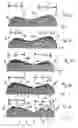 Fig. 09 - SUPPORT ELEMENT