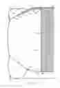 Fig. 04 - Multi-chamber inflatable device