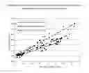 Fig. 14 - Dispersible nonwoven wipe material