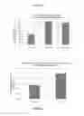 Fig. 23 - Dispersible nonwoven wipe material