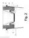 Fig. 03 - Torsion wringer