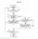 Fig. 05 - MEDICAL DEVICE