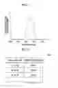 Fig. 09 - Endoscope system, processor device, operation method, and distance measurement device