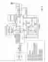 Fig. 04 - Wireless Catheter System for Cardiac Electrophysiology Study
