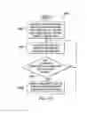 Fig. 11 - Electronic device system to display biometric feedback