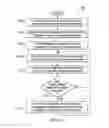 Fig. 12 - Electronic device system to display biometric feedback