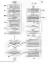 Fig. 13 - Electronic device system to display biometric feedback