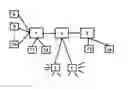 Fig. 02 - Multifunction Biotelemetry Support System for Psychophysiology Monitoring