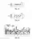 Fig. 21 - Methods, devices and systems for sensing, measuring and/or characterizing vessel and/or lesion compliance and/or elastance changes during vascular procedures