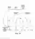 Fig. 18 - METHODS, DEVICES AND SYSTEMS FOR SENSING, MEASURING AND/OR CHARACTERIZING VESSEL AND/OR LESION COMPLIANCE AND/OR ELASTANCE CHANGES DURING VASCULAR PROCEDURES