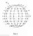 Fig. 04 - Medical devices for mapping cardiac tissue