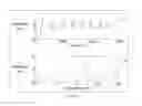 Fig. 05 - Medical devices for mapping cardiac tissue