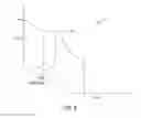 Fig. 09 - Medical devices for mapping cardiac tissue