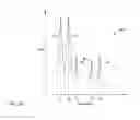 Fig. 11 - Medical devices for mapping cardiac tissue