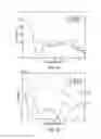 Fig. 08 - SYSTEM AND METHOD OF DETECTING ABNORMAL MOVEMENT OF A PHYSICAL OBJECT