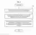 Fig. 06 - Biometric authentication method and apparatus