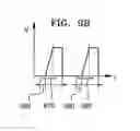 Fig. 22 - Apparatus and method of measuring pulse wave