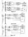 Fig. 15 - Heart rate data collection