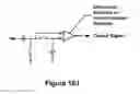 Fig. 27 - Heart rate data collection