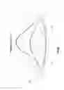 Fig. 12 - Non-invasive method and system for characterizing cardiovascular systems