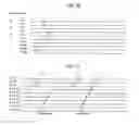 Fig. 07 - System and method for visualizing electrophysiology data
