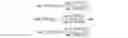 Fig. 20 - ELECTRONIC APPARATUS FOR ESTABLISHING PREDICTION MODEL BASED ON ELECTROENCEPHALOGRAM