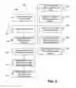 Fig. 03 - Systems and methods for classifying and displaying data