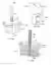 Fig. 15 - CATHETER-BASED CLUTCHED HEART VALVE SIZER