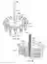 Fig. 16 - CATHETER-BASED CLUTCHED HEART VALVE SIZER