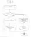 Fig. 01 - Methods and systems for early signal attenuation detection and processing