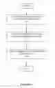 Fig. 07 - Methods and systems for early signal attenuation detection and processing