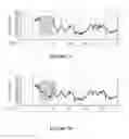 Fig. 08 - Methods and systems for early signal attenuation detection and processing