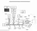 Fig. 01 - System and method for detecting amyloid proteins