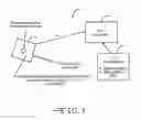 Fig. 02 - System and method for early detection of mild traumatic brain injury