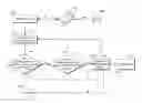 Fig. 01 - Method and system for determining whether a caregiver takes appropriate measures to prevent patient bedsores