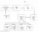 Fig. 01 - METHOD AND SYSTEM FOR ONLINE AND REMOTE SPEECH DISORDERS THERAPY