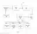 Fig. 09 - METHOD AND SYSTEM FOR ONLINE AND REMOTE SPEECH DISORDERS THERAPY