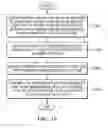 Fig. 17 - Device and method of controlling wearable device
