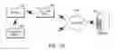Fig. 24 - Device and method of controlling wearable device