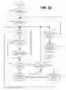 Fig. 16 - Action detection and activity classification
