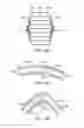 Fig. 16 - Basket catheter with improved spine flexibility