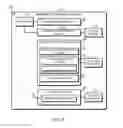 Fig. 03 - TECHNOLOGIES FOR MANAGING DEVICE FUNCTIONS OF AN INGESTIBLE COMPUTING DEVICE