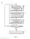 Fig. 04 - TECHNOLOGIES FOR MANAGING DEVICE FUNCTIONS OF AN INGESTIBLE COMPUTING DEVICE