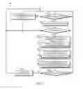 Fig. 06 - TECHNOLOGIES FOR MANAGING DEVICE FUNCTIONS OF AN INGESTIBLE COMPUTING DEVICE