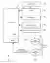 Fig. 01 - BIOLOGICAL INFORMATION MEASURING DEVICE AND DRIVING CONTROL METHOD OF THE SAME