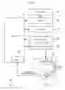 Fig. 02 - BIOLOGICAL INFORMATION MEASURING DEVICE AND DRIVING CONTROL METHOD OF THE SAME