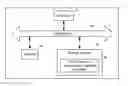 Fig. 01 - Optimizing CT scanning parameter