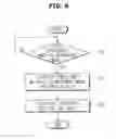 Fig. 07 - Ultrasonic imaging apparatus and control method thereof