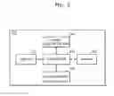 Fig. 03 - Ultrasonic imaging apparatus and method of processing ultrasound image